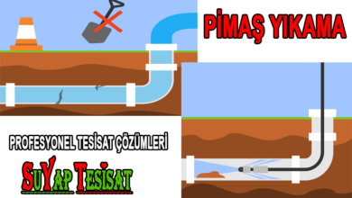 Mersin Pimaş Yıkama